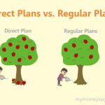 Should you choose the Direct plan, when you invest in Mutual Funds?