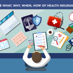 THE ‘WHAT-WHY-WHEN-HOW’ OF HEALTH INSURANCE